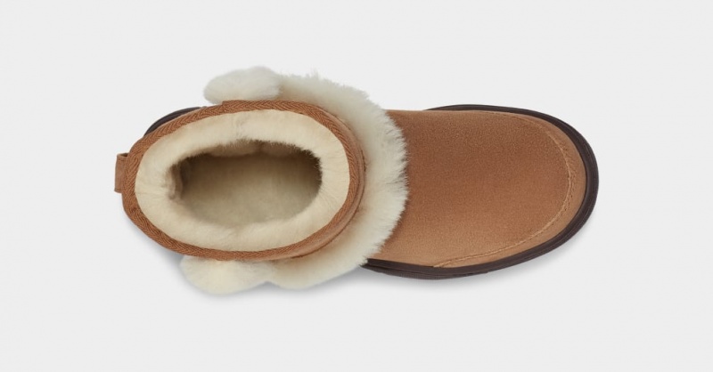 Cizme Ugg Sunburst Mini Dama Maro | 1346IMDWV